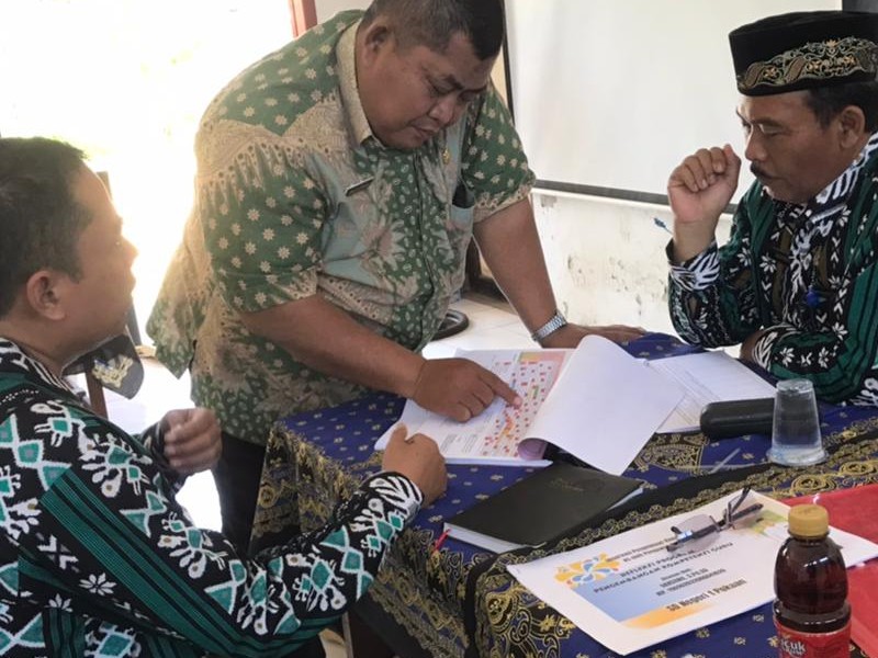OBSERVASI KEPALA SEKOLAH